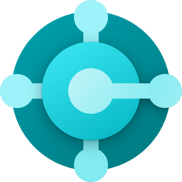 Microsoft Dynamics 365 Business Central Database Capacity